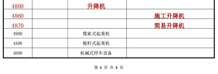 2014年-特种设备目录-截图 .jpg