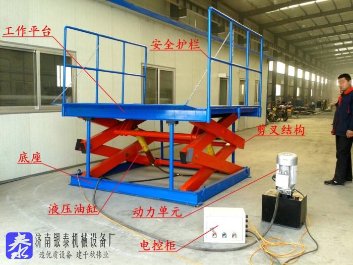 剪叉式升降机结构原理_升降机结构原理图图解.jpg