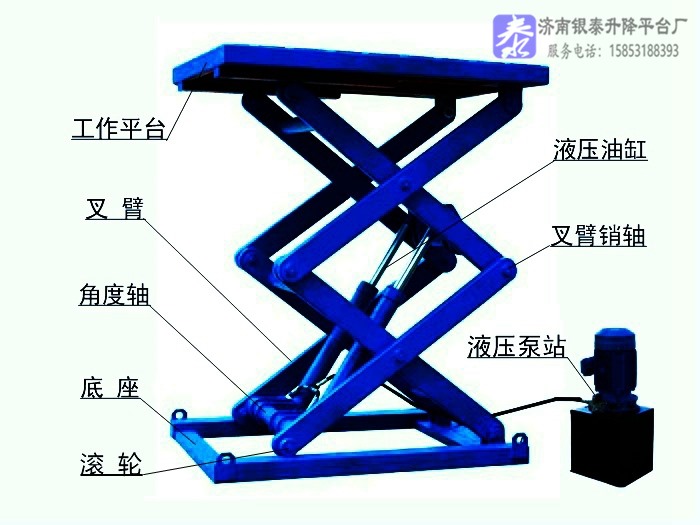 剪叉式升降机结构原理