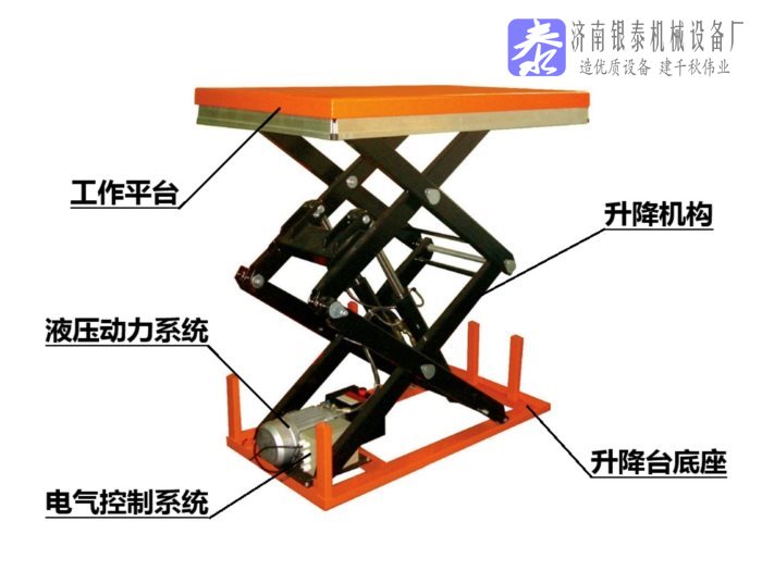 剪叉式升降机工作原理图.jpg