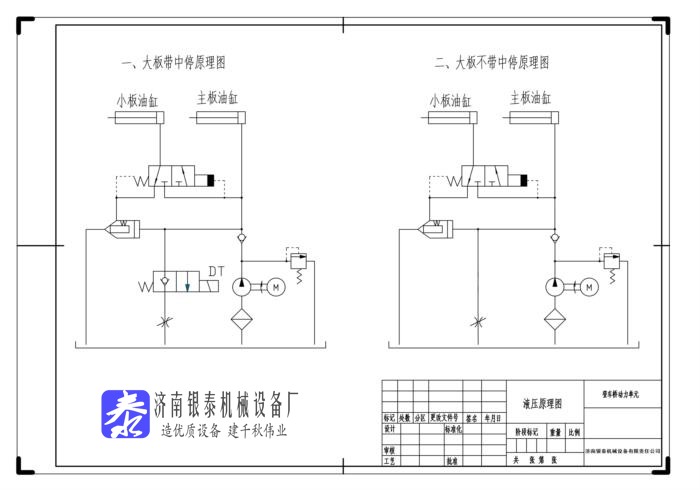 登车桥液压原理图
