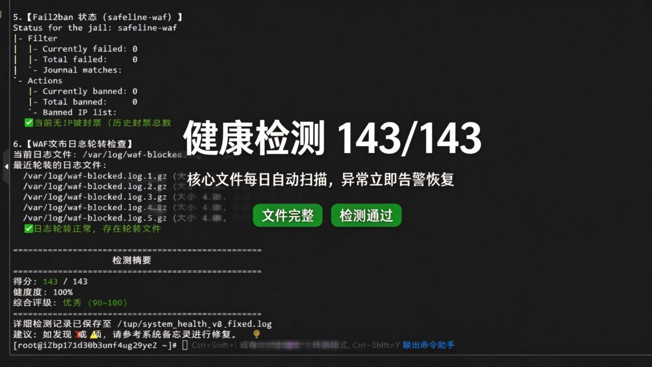 健康检测 .jpg